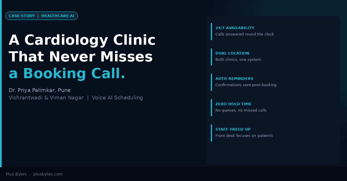 A Cardiology Clinic that never misses a booking call
