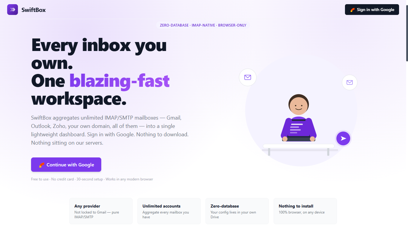 SwiftBox brings every email account into a single, unified dashboard