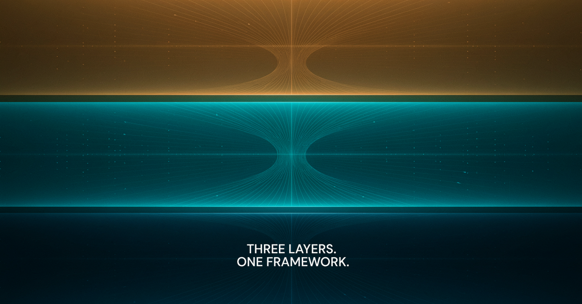 Abstract layered architecture artwork representing agentic AI security layers in navy, cyan, and amber tones